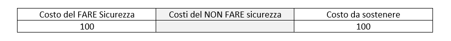 costofarenonfare_1