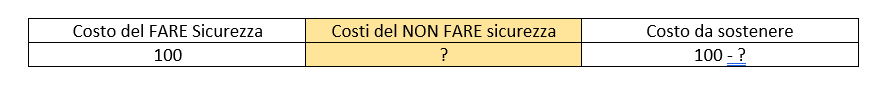 costofarenonfare_2