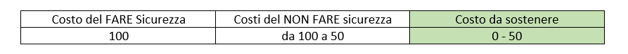 costofarenonfare_4